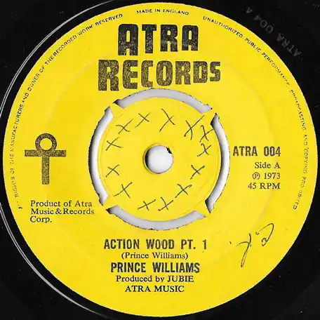 Best Price Action Wood Pt I / Part II