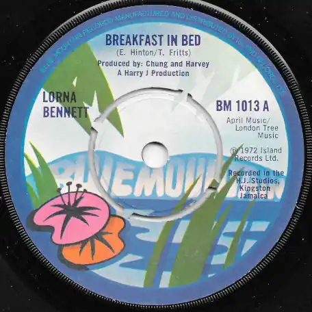Editor’s Pick Breakfast In Bed / Remember When