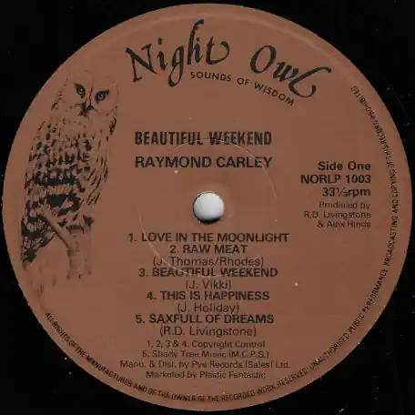 Best Price Beautiful Weekend