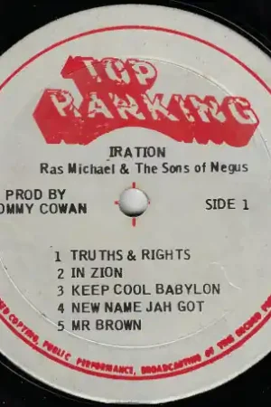 Buy Today Iration