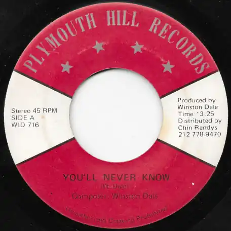 You'll Never Know / Ver Editor’s Pick