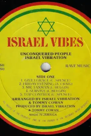 Unconquered People Affordable