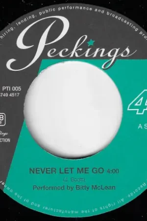 Markdown Never Let Me Go / Fully Loaded