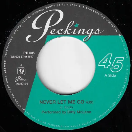 Markdown Never Let Me Go / Fully Loaded